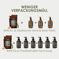 Flüssigseife rosemary & ginger, Rosmarin & Ingwer, Nachfüllpack, 1,5 l