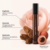 Peony Lychee Eau de Toilette, 10 ml