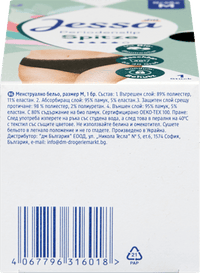 Periodenunterwäsche Slip Spitze schwarz Gr. M, 1 St