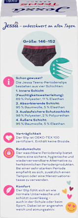 Periodenunterwäsche Slip Teens Gr. 146/152, 1 St