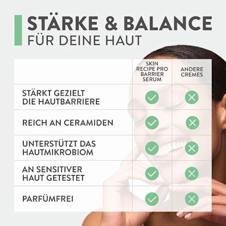 Gesichtsserum Skin Recipe Pro Barrier, 30 ml