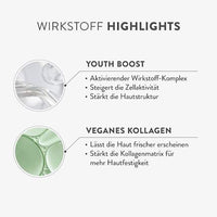 Serum intensiv Kollagen aktiv, 30 ml