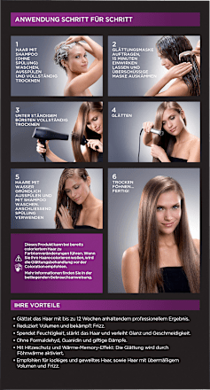 Brasilianische Haarglättung mit Doppel-Keratin, 1 St