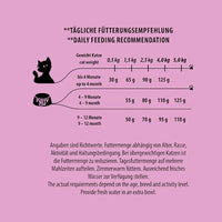 Trockenfutter Huhn Kitten, 3 kg KittyCat