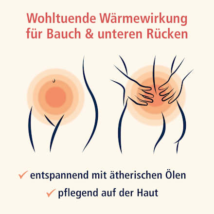 Perioden Wärme Balsam, 100 ml