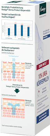 Bodylotion Derma Protect Nachtkerze, 200 ml