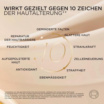 Anti-Aging Gesichtsserum Le Duo mit Kollagen Peptid, Vitamin B3 und C, 30 ml