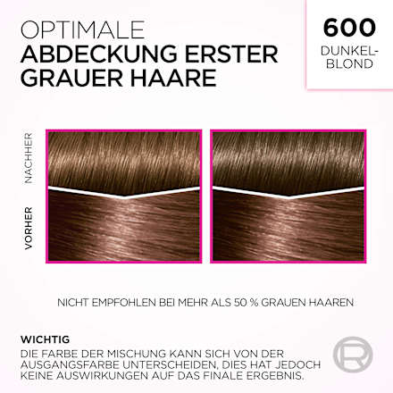 Intensieve tint 600 donkerblond, 1 stuk