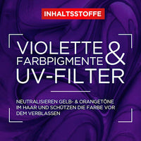 Haarverzorging Kleur Shine Paars, 250 ml