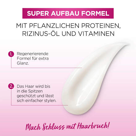 Dream Length Rapid Reviver Haarverzorging, 180 ml