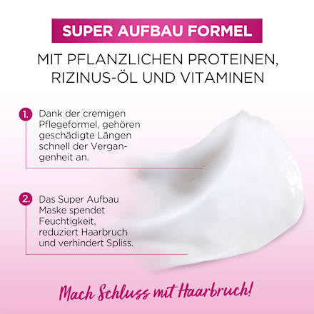 Dream Length Haarverzorging, 250 ml