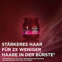 Full Resist Haarverzorging, 680 ml