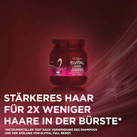 Full Resist Haarverzorging, 680 ml