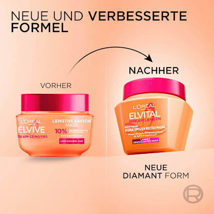 Haarmaske Dream Length, 300 ml