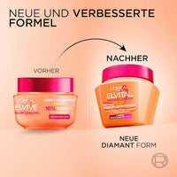 Haarmaske Dream Length, 300 ml