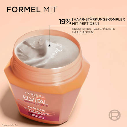 Haarmaske Fiber Dream Lenght, 300 ml