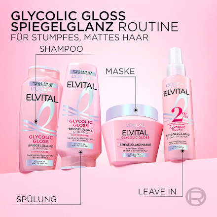 Haarmaske Glycolic Gloss Spiegelglanz, 300 ml