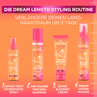 Hitzeschutzspray Dream Length, langes & glattes Haar, 150 ml