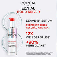 Leave-In Hair Serum Bond Repair, Anti-haarbeschadiging, 150 ml