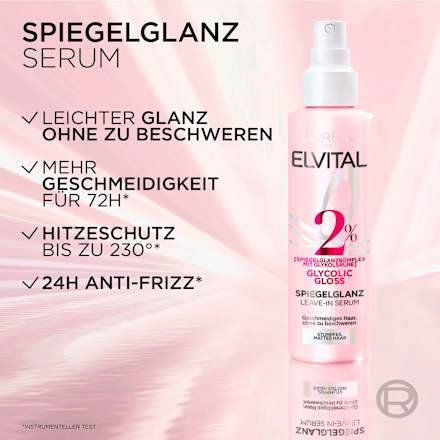 Leave-In Serum Glycolic Gloss Mirror Shine, 150 ml