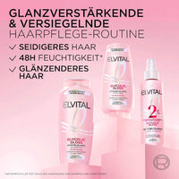 Leave-In Serum Glycolic Gloss Mirror Shine, 150 ml