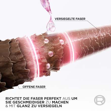 Leave-In Serum Glycolic Gloss, 150 ml