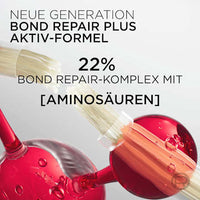 Pre-Shampoo Bond Repair Anti-Haarschäden, 200 ml