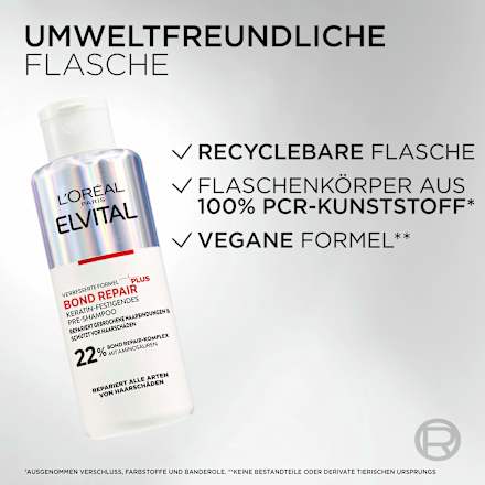 Pre-Shampoo Bond Repair Anti-Haarbeschadiging, 200 ml