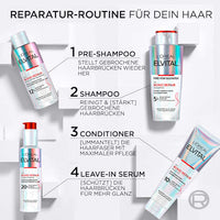 Pre-Shampoo Bond Repair Anti-Haarbeschadiging, 200 ml
