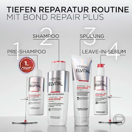 Pre-Shampoo Bond Repair Anti-Haarschäden, 200 ml
