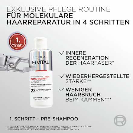 Pre-Shampoo Bond Repair Anti-Haarbeschadiging, 200 ml