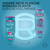 Shampoo Fibralogie, 250 ml