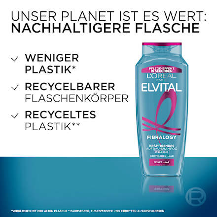 Shampoo Fibralogie, 250 ml