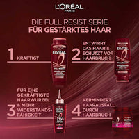 Shampoo Full Resist, 250 ml
