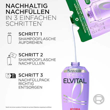 Shampoo Hydra Hyaluronic, feuchtigkeitsauffüllend, 250 ml