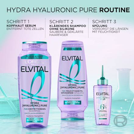 Shampoo Hydra Hyaluronic Pure, 250 ml