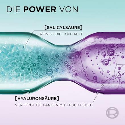Shampoo Hydra Hyaluronic Pure, 250 ml