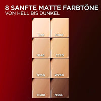 Foundation Infaillible 24H Fresh Wear Cushion 300 Cool, 11 g