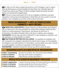 Age Perfect Pro-Collagen Expert Gezichtscrème, 50 ml