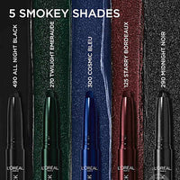Lidschattenstift Smokey 270 Twilight Emerald, 1,4 g