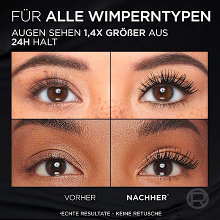Mascara Volume Million Lashes Panorama All Night Black, 9,9 ml