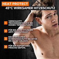 Antitranspirant deodorant roll-on Heat Protect, 100 ml