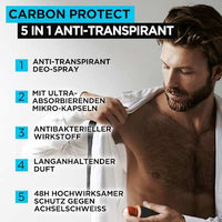 Antitranspirant Deospray Carbon Protect 5in1, 150 ml