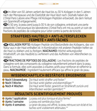 Nachtcreme Age Perfect Pro-Kollagen Experte, 50 ml