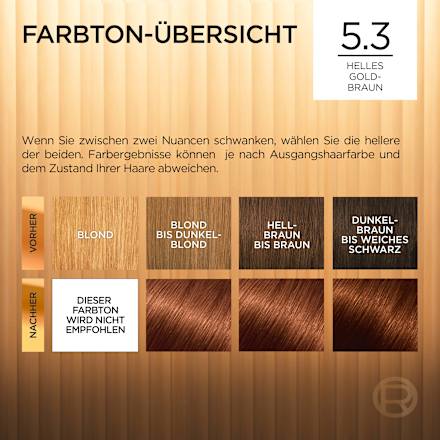 Haarkleur 5.3 Licht Goudbruin, 1 st