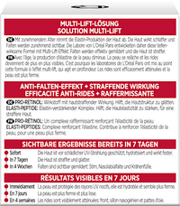 Revitalift Classic Gezichtscrème SPF 30, 50 ml