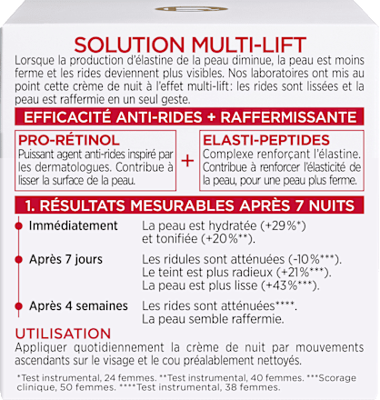 Revitalift Anti-Rimpel Nachtcrème 50 ml