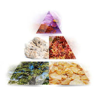 Elegante Vrouw Eau de Parfum, 100 ml