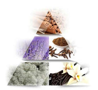 Cadeauset Cabana Man Eau de Toilette &amp; Douchegel 2 stuks, 1 stuk