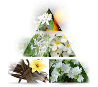 Her Choice Eau de Parfum, 100 ml